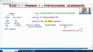 CPA - AUD | AUD 1 - M1 - Professional Standards | Lecture 3 | Prof. Ravi Gupta Guide