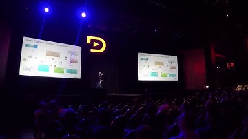 Dalet Pulse at NAB 2018 - Cloud & AI Solutions // Partnership with AWS