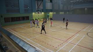 Joint Talent vs Playhard (第一節A)