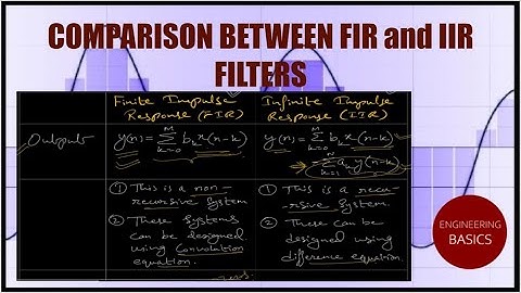 Comparison between FIR and IIR Filter (Digital Filters)