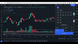 TradingView FREE Premium Account🚀| NO ADS | MORE WATCHLIST | MULTIPLE CHARTS 2022! screenshot 4