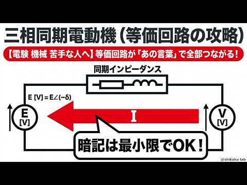 三相同期電動機の等価回路を「電流が逆向きの発電機」で丸暗記から卒業