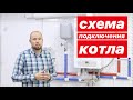 Схема подключения, обвязки газового настенного котла