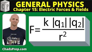 15.2 Coulomb's Law