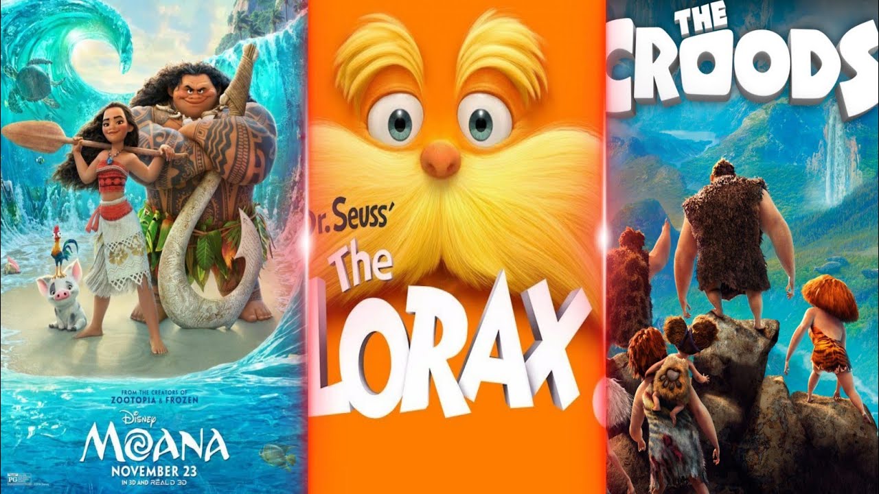 Top 3 Best Adventure | HOLLYWOOD Animation Movies | in Hindi | Download Free | link In Description.