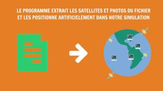 Equipe 14 - Algorithmique et programmation 2016 - Google Hash code - Polytech Nantes