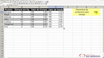 Como montar um plano de estudo?