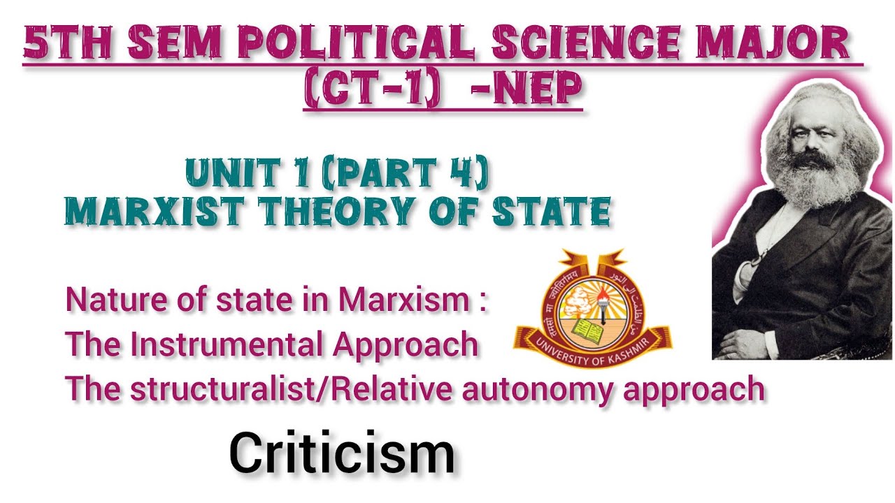 Marxist Theory of State | Unit 1 - (part 4) BA 5th sem | Contemporary ...
