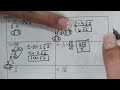 Ch. 9 Pre-lesson Part 2 Simplifying Radicals: Guided Practice Pg 3 in Note packet|High School Geomet