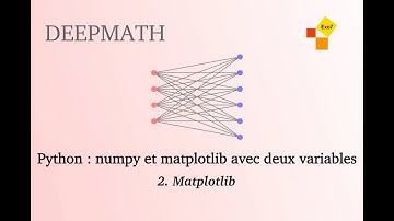 [Deepmath] 4.2. Matplotlib (deux variables)