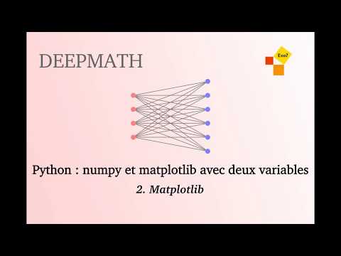 [Deepmath] 4.2. Matplotlib (deux variables)