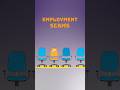 Employment Scams #antimoneylaundering #crime #terrorfinancing #scam