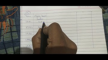 Question 5 exercise A  index number business statistics bcom 2nd year Dr s m shukla stata