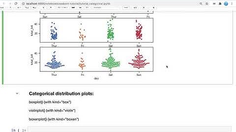 [1/4] 수치형 vs 범주형 변수를 표현하는 그래프를 서브플롯으로 그려보자
