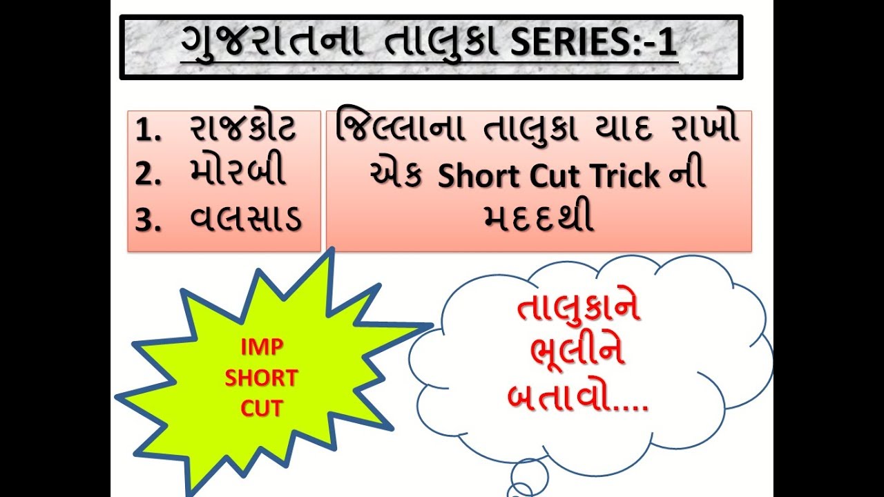 Gujarat Na Taluka SERIES1 G.K In Gujarati G.K. Short Cut In