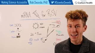 mRNA RSV Vaccine (mRESVIA) Explained