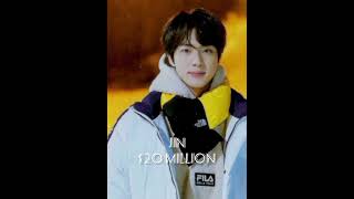 Celebrity BTS members net worth in 2023. *Acc to Google* Wealth