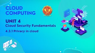 4.3.1 Privacy in Cloud | CS802(B) |