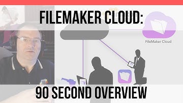 FileMaker Cloud 90 Second Overview | FileMaker Cloud | FileMake Pro 15 Training