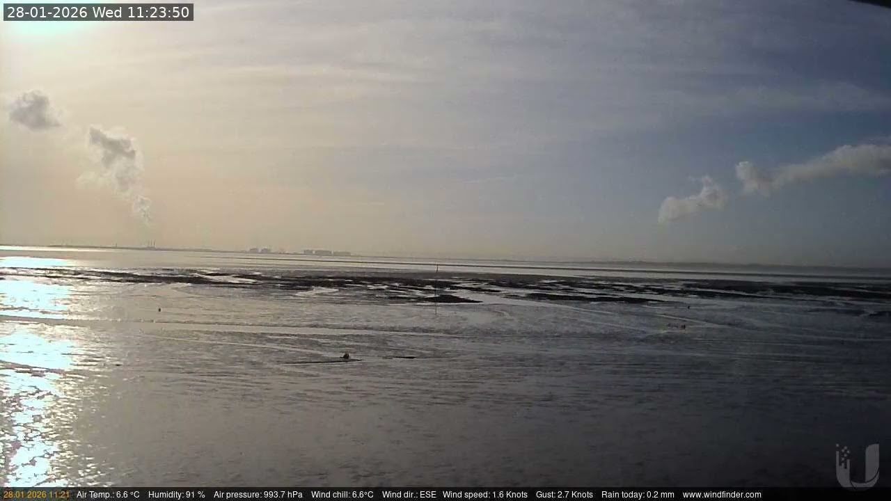 Weather & Tides - Southend-on-Sea - Wednesday 28 January
