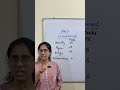 Assignment of Chapter - Our Environment | Q2 is not MCQ | Krishna Education Center #cbse #shorts