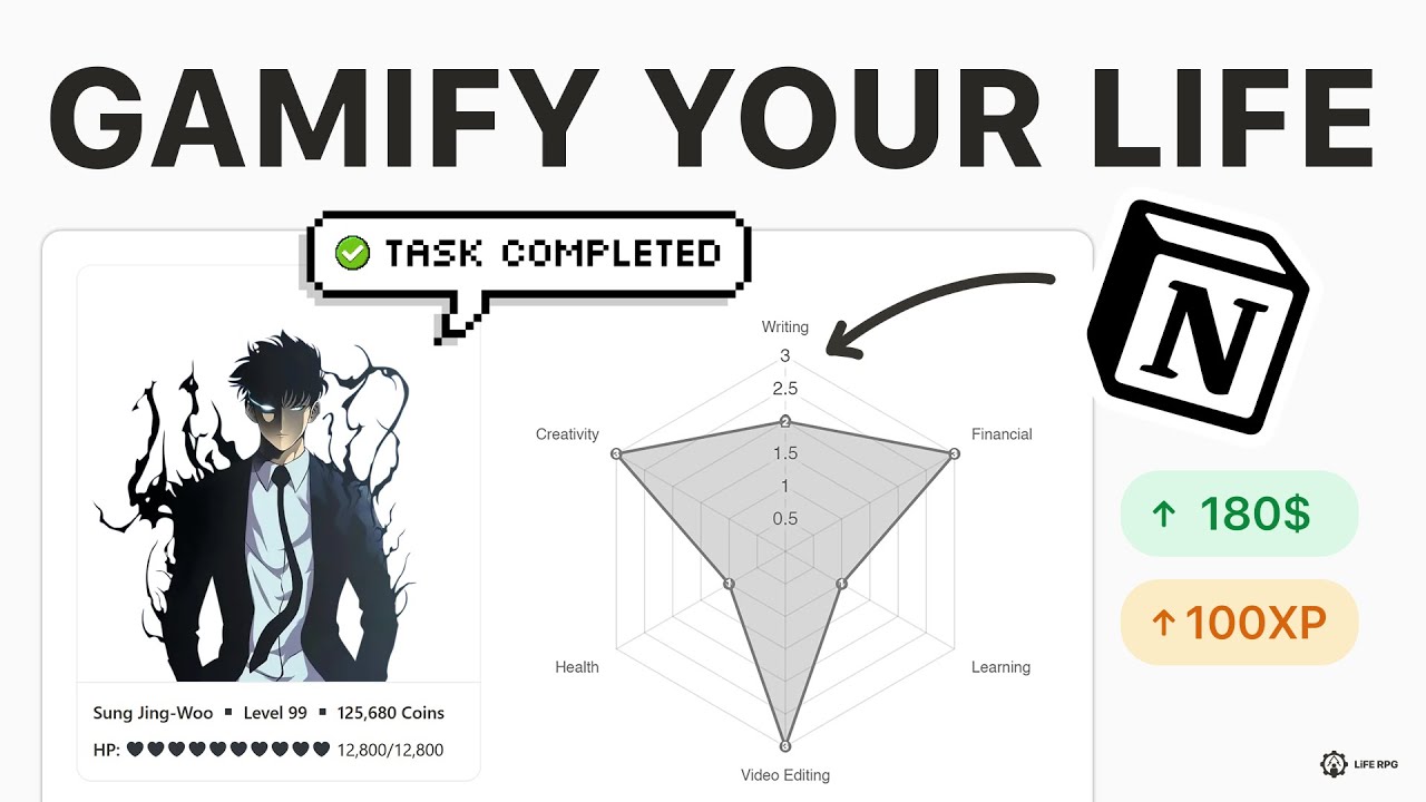 Геймифицируйте свою систему задач в Notion, как в одиночном прохождении | Панель управления PARA ...