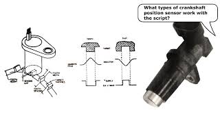 CSS test USB Autoscope IV. Lecture of Andrew Shulgin, Part 2.