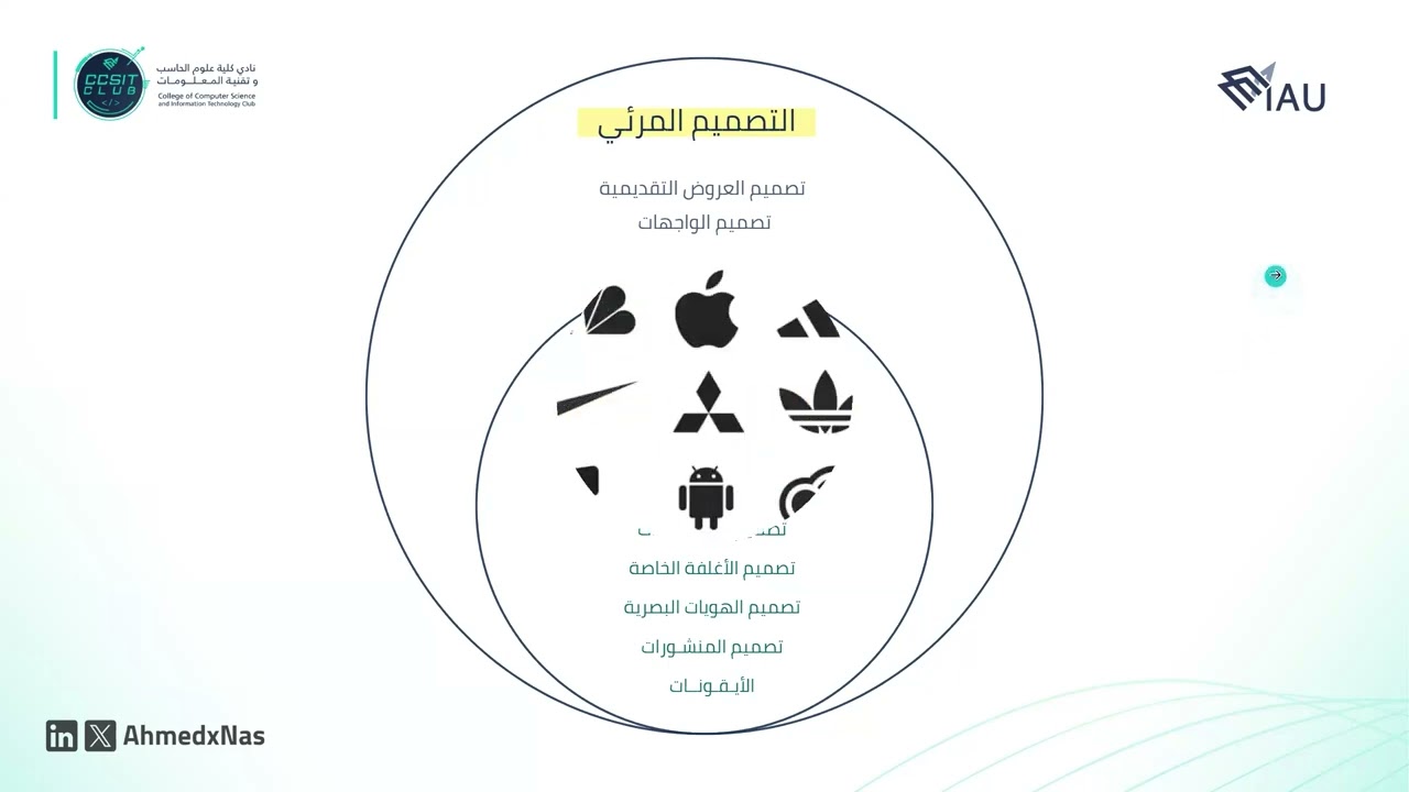 اساسيات التصميم المرئي والإنفوجرافيك