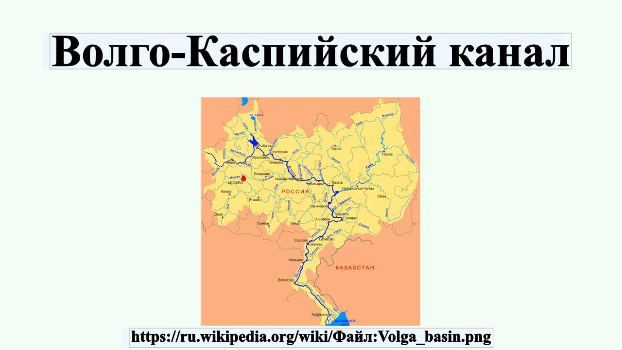 Карта волго каспийского канала