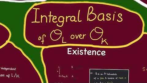 Rapid Review of Discriminant (part 2)- Discriminant detects Basis and Integral Basis