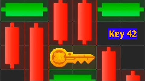 30 August How to Solve Mini Game PUZZLE in Hamster Kombat (100% SOLVED!) Key 42!