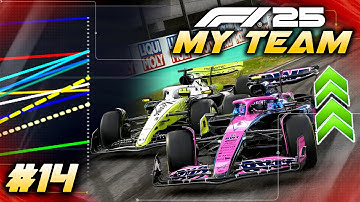 F1 25 MY TEAM CAREER Part 14: INSANE AI R&D UPDATES! I