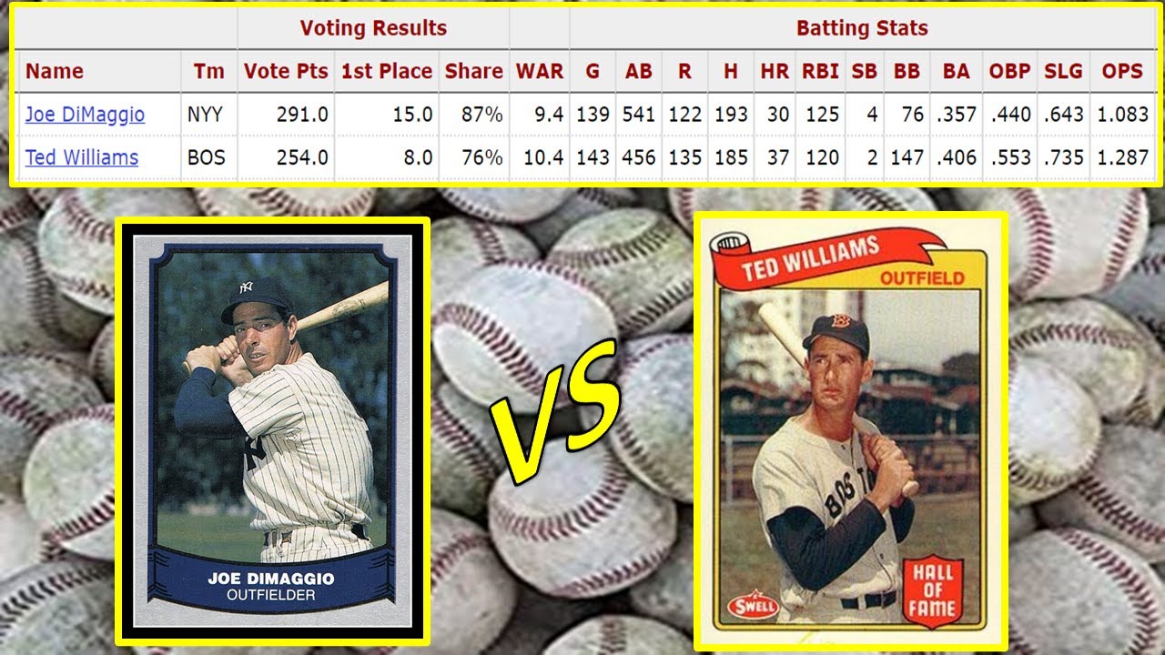 1941 (Joe Dimaggio Vs. Ted Williams Dolph Camilli Vs. Peter Reiser)