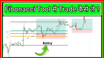 Fibonacci Tool Perfect Entry & Exit Strategies For Trading | Price Lesson Hindi Me