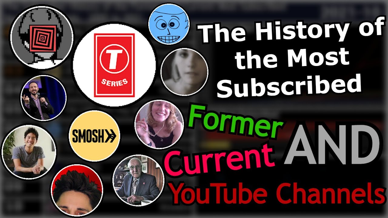 The Subscriber History of the Former and Current Most Subscribed YouTube Channels (2005 to 2021)
