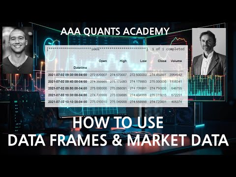 Use Market Data and Data Frames from Y Finance | Algo Trading | Python