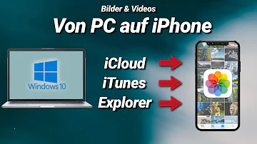 Wie bekomme ich Bilder vom PC auf iPad ohne iTunes?