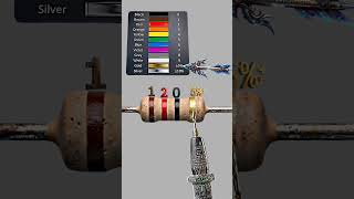 12 ohm resistor color code // #shortvideo #circuitdesign #resistorcolorcode
