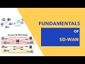 Fundamentals of SD-WAN