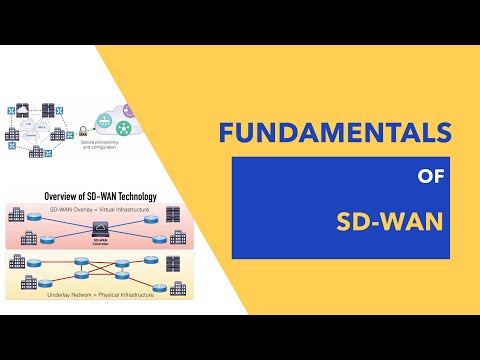 Fundamentals of SD-WAN