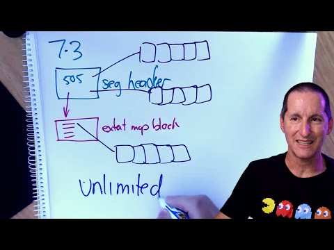 Extents, Segments, Tablespaces