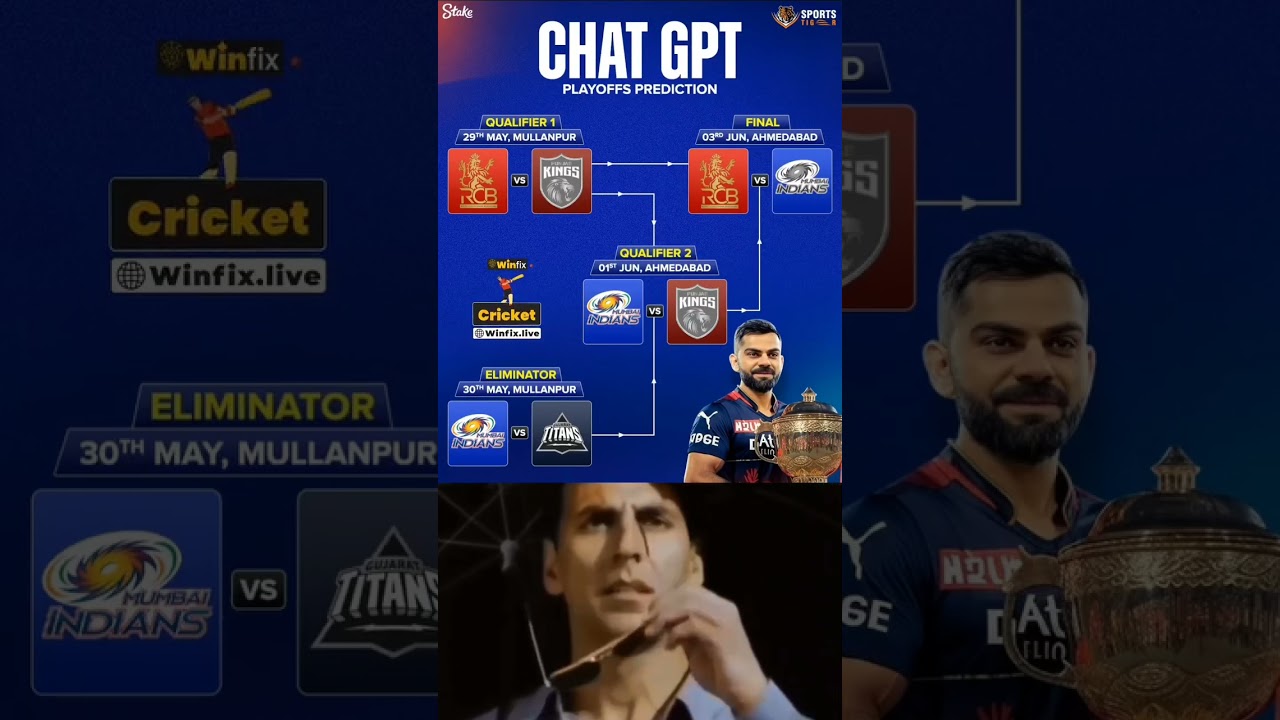 IPL FAN'S Shock in 2025 history 