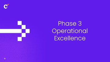 Building a federated, AI-augmented data platform (Coalesce 2025)