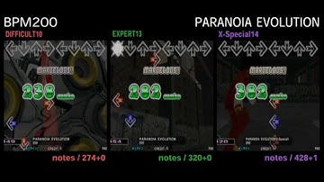DDR 4th / PARANOIA EVOLUTION - DOUBLE