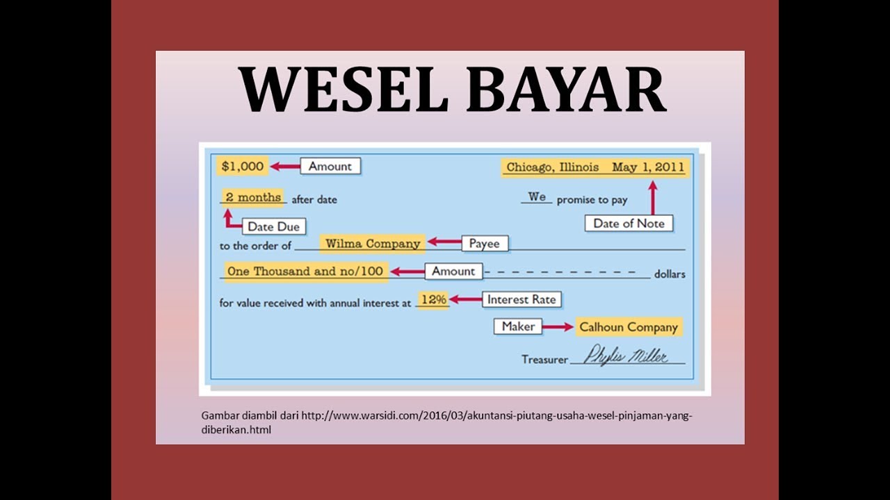 Wesel Bayar 1 Youtube