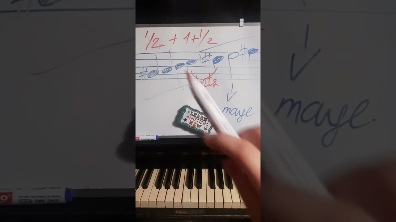 Attestasiya mövzusu.