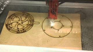 Laser 2 Test Iris
