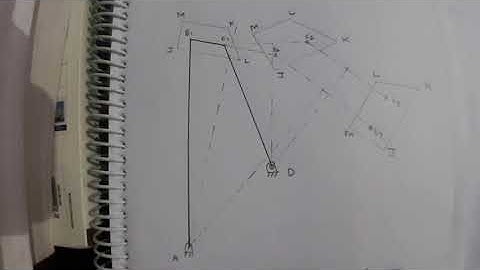 Synthesis by Motion Generation of rigid body