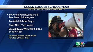SCUSD schools face longer school year to avoid financial penalties
