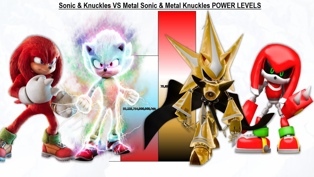 Sonic & Knuckles VS Metal Sonic & Metal Knuckles POWER LEVELS - Sonic 1/Sonic 2/Sonic 3/Sonic 4